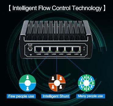 product-1-1 Firewall mini pc