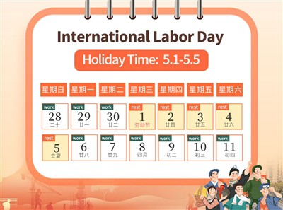 Hnub so ntawm International Labor Day